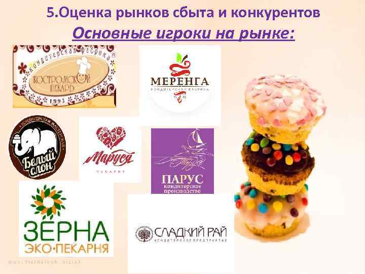 5. Оценка рынков сбыта и конкурентов Основные игроки на рынке: 