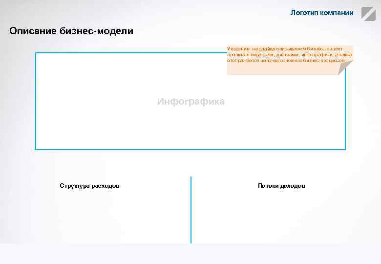 Логотип компании Описание бизнес-модели Указание: на слайде описывается бизнес-концепт проекта в виде схем, диаграмм,