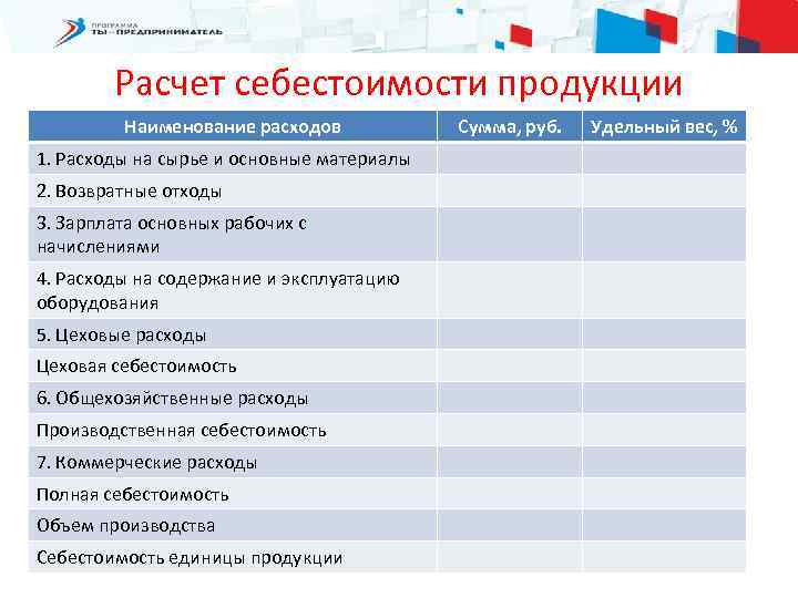 Расчет себестоимости продукции Наименование расходов 1. Расходы на сырье и основные материалы 2. Возвратные