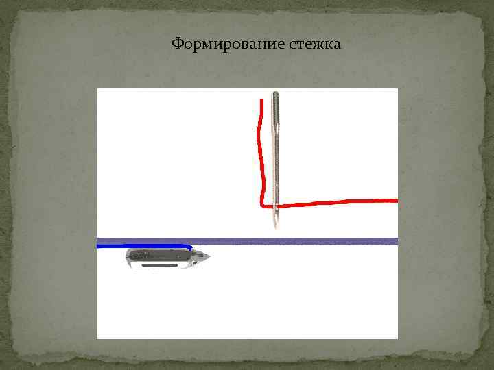 Формирование стежка 