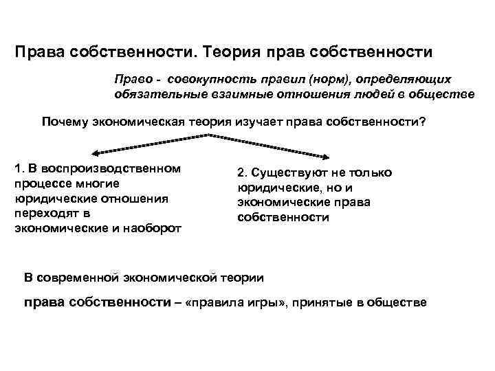 Права собственности. Теория прав собственности Право - совокупность правил (норм), определяющих обязательные взаимные отношения