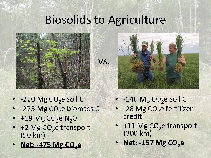 Biosolids to Agriculture vs. -220 Mg CO 2 e soil C -275 Mg CO