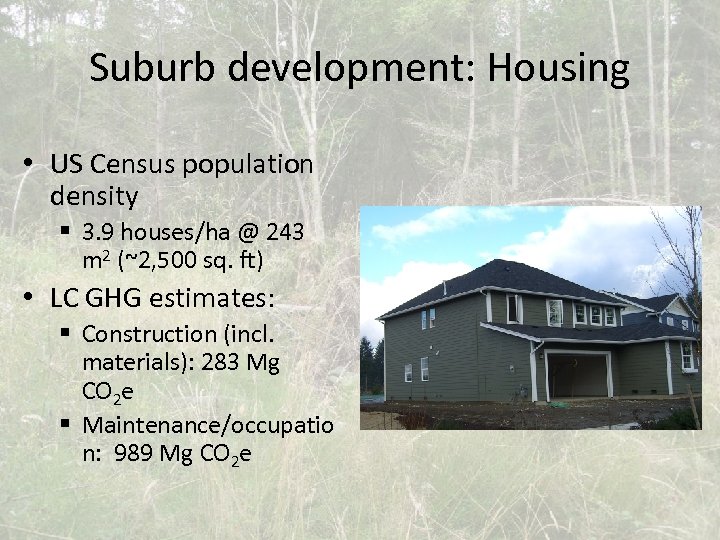 Suburb development: Housing • US Census population density § 3. 9 houses/ha @ 243