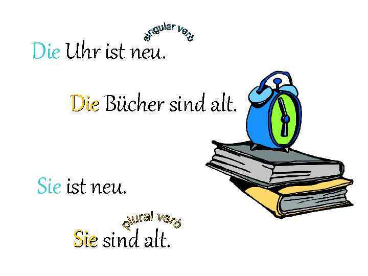 Die Uhr ist neu. Die Bücher sind alt. Sie ist neu. Sie sind alt.