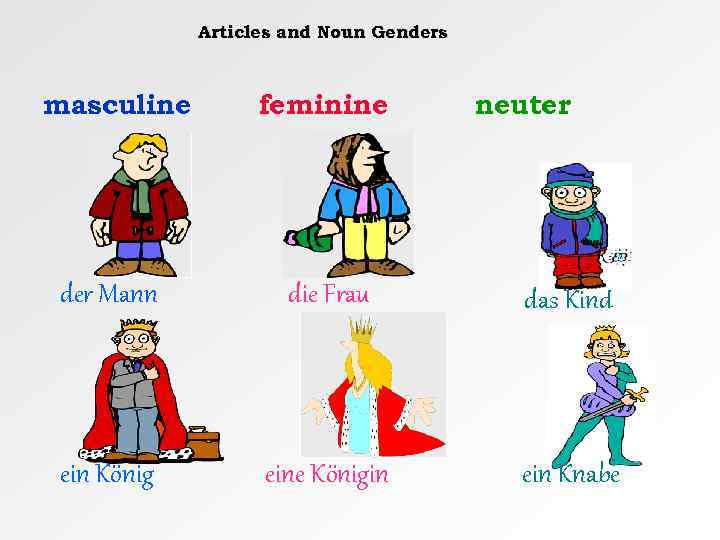 Articles and Noun Genders masculine feminine neuter der Mann die Frau das Kind ein