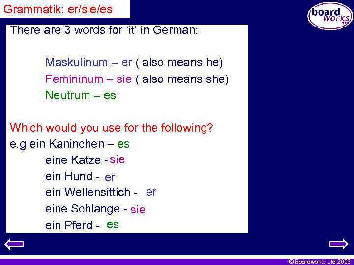 Grammatik: er/sie/es There are 3 words for ‘it’ in German: Maskulinum – er (