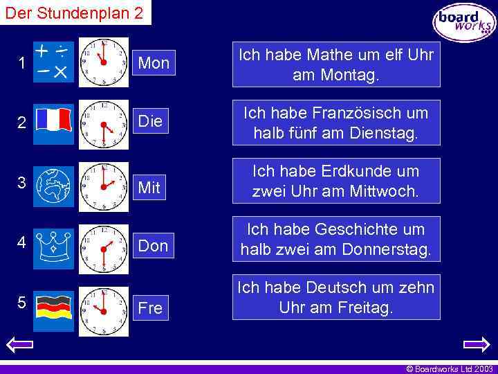 Der Stundenplan 2 1 Mon Ich habe Mathe um elf Uhr am Montag. 2