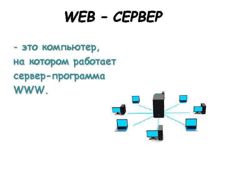 - это компьютер, на котором работает сервер-программа WWW. 