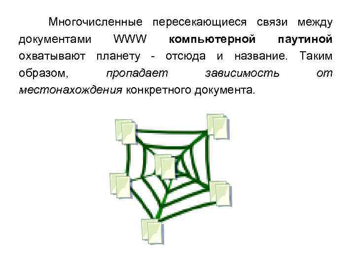 Многочисленные пересекающиеся связи между документами WWW компьютерной паутиной охватывают планету - отсюда и название.