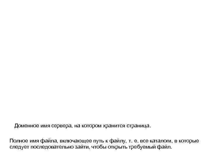 Доменное имя сервера, на котором хранится страница. Полное имя файла, включающее путь к файлу,