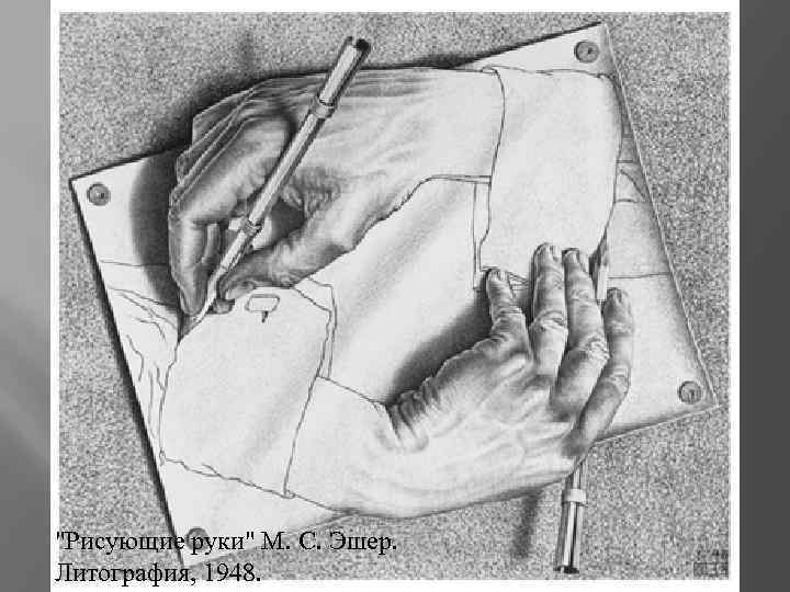 "Рисующие руки" М. C. Эшер. Литография, 1948. 