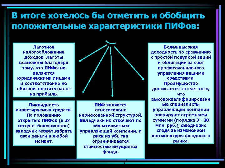 В итоге хотелось бы отметить и обобщить положительные характеристики ПИФов: Льготное налогообложение доходов. Льготы