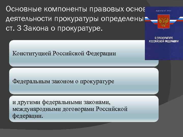 Основные компоненты правовых основ деятельности прокуратуры определены в ст. 3 Закона о прокуратуре. Конституцией