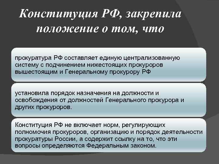 Конституция РФ, закрепила положение о том, что прокуратура РФ составляет единую централизованную систему с