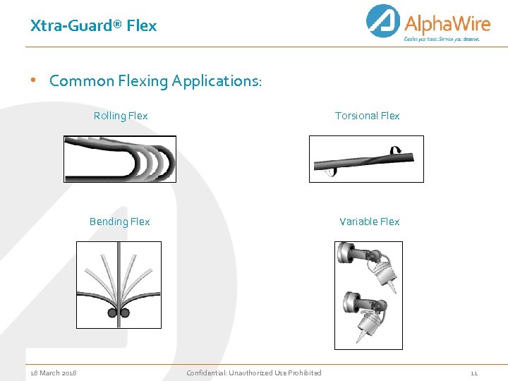 Xtra-Guard® Flex • Common Flexing Applications: Rolling Flex Bending Flex 18 March 2018 Torsional