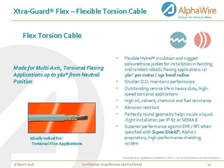 Xtra-Guard® Flex – Flexible Torsion Cable Flex Torsion Cable • Made for Multi-Axis, Torsional