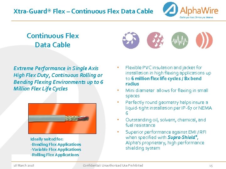 Xtra-Guard® Flex – Continuous Flex Data Cable Extreme Performance in Single Axis High Flex