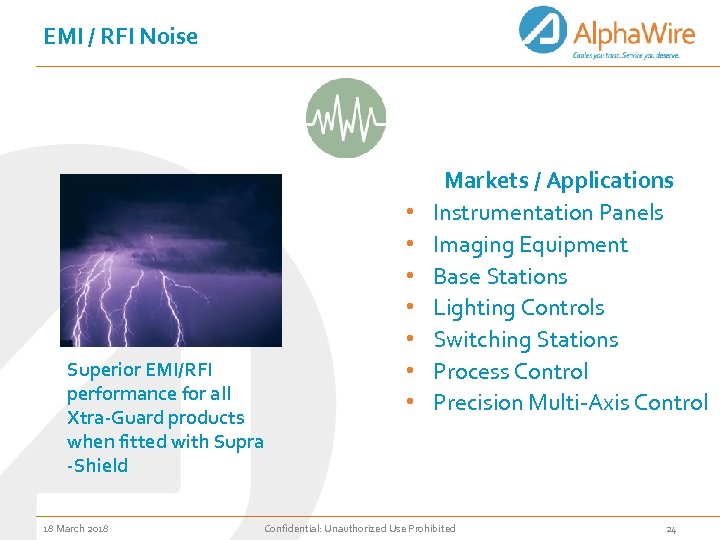 EMI / RFI Noise Superior EMI/RFI performance for all Xtra-Guard products when fitted with