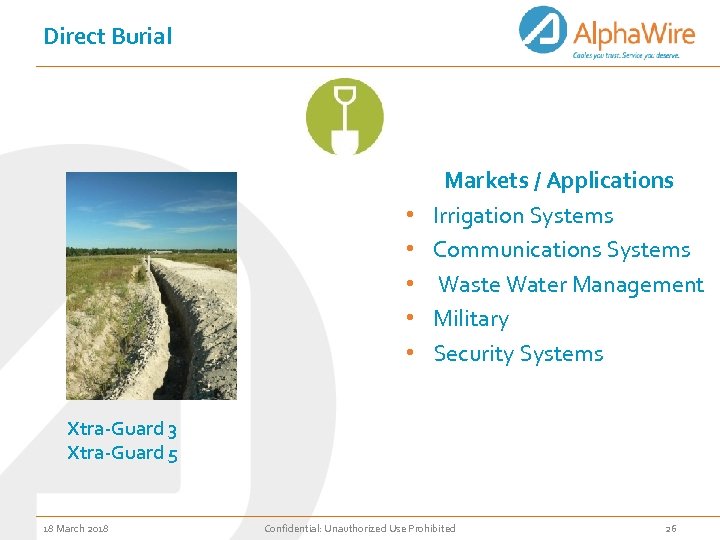 Direct Burial • • • Markets / Applications Irrigation Systems Communications Systems Waste Water