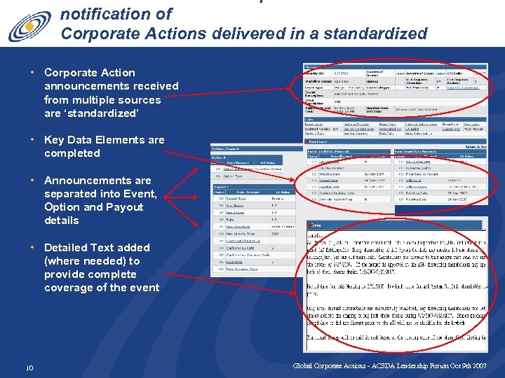 notification of Corporate Actions delivered in a standardized manner • Corporate Action announcements received