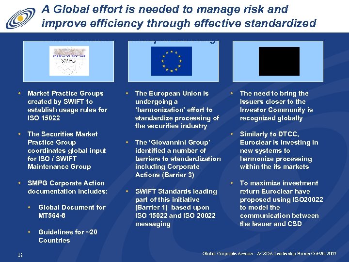 A Global effort is needed to manage risk and improve efficiency through effective standardized