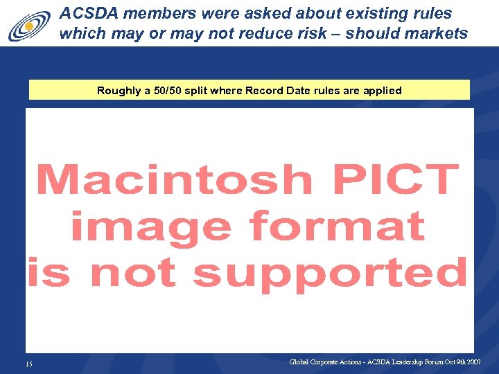 ACSDA members were asked about existing rules which may or may not reduce risk