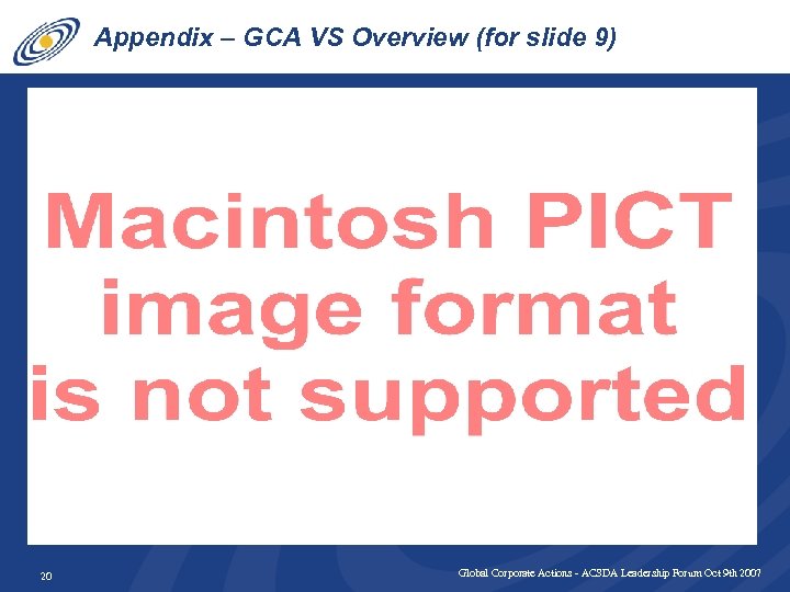 Appendix – GCA VS Overview (for slide 9) 20 Global Corporate Actions - ACSDA