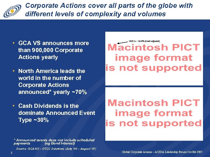 Corporate Actions cover all parts of the globe with different levels of complexity and