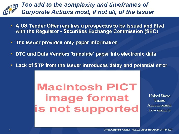 Too add to the complexity and timeframes of Corporate Actions most, if not all,