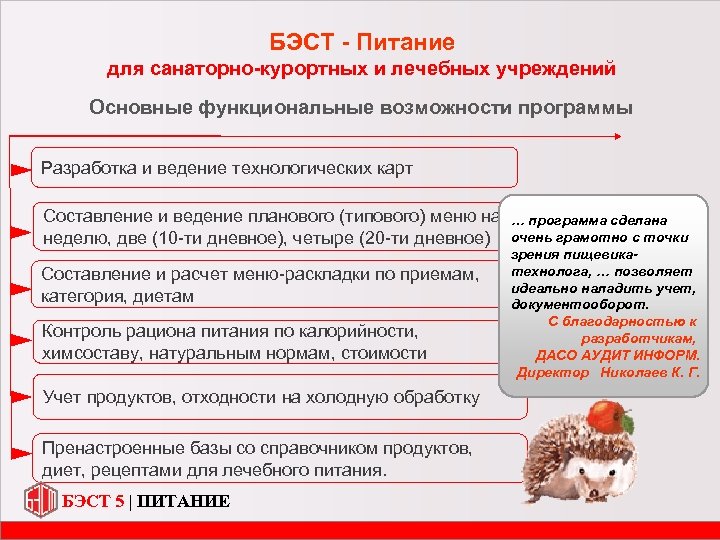 БЭСТ - Питание для санаторно-курортных и лечебных учреждений Основные функциональные возможности программы Разработка и