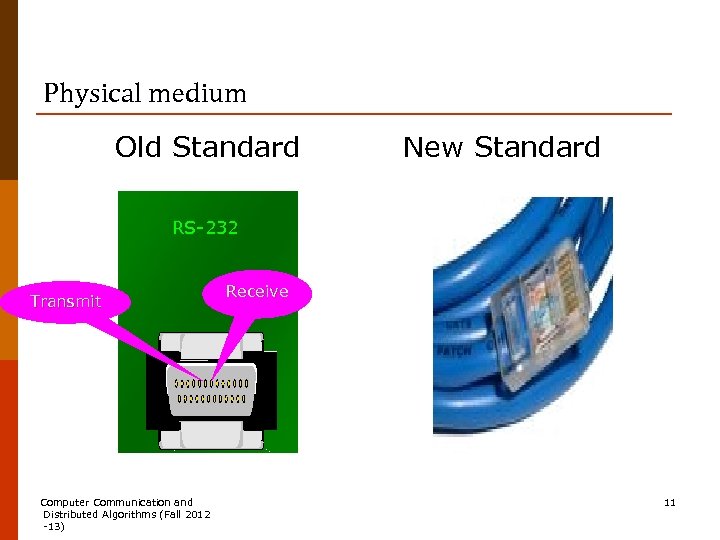 Physical medium Old Standard New Standard RS-232 Transmit Computer Communication and Distributed Algorithms (Fall