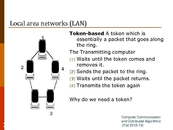 Local area networks (LAN) 1 2 4 Token-based A token which is essentially a