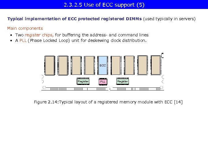 2. 3. 2. 5 Use of ECC support (5) Typical implementation of ECC protected