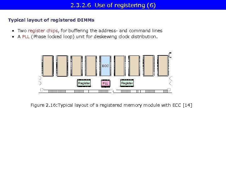 2. 3. 2. 6 Use of registering (6) Typical layout of registered DIMMs •