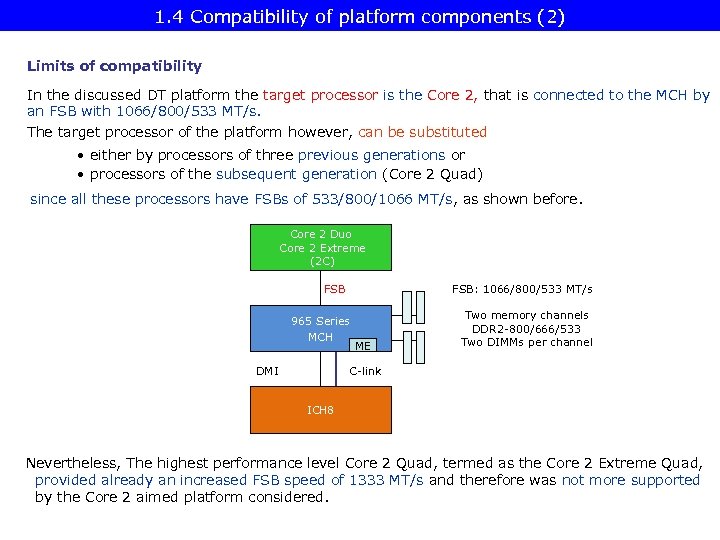1. 4 Compatibility of platform components (2) Limits of compatibility In the discussed DT