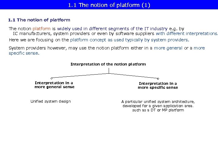 1. 1 The notion of platform (1) 1. 1 The notion of platform The