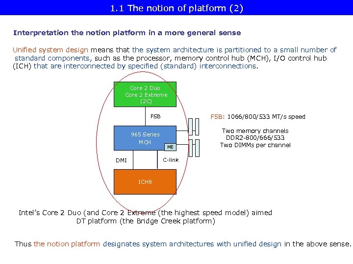 1. 1 The notion of platform (2) Interpretation the notion platform in a more