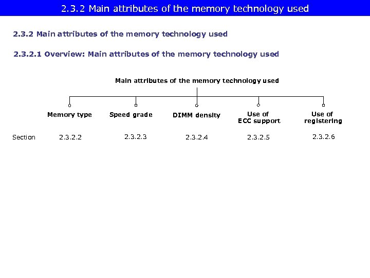 2. 3. 2 Main attributes of the memory technology used 2. 3. 2. 1