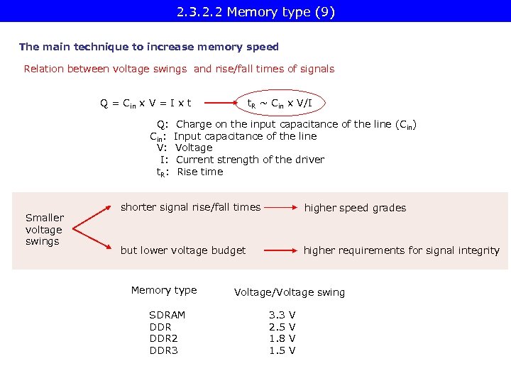 2. 3. 2. 2 Memory type (9) The main technique to increase memory speed
