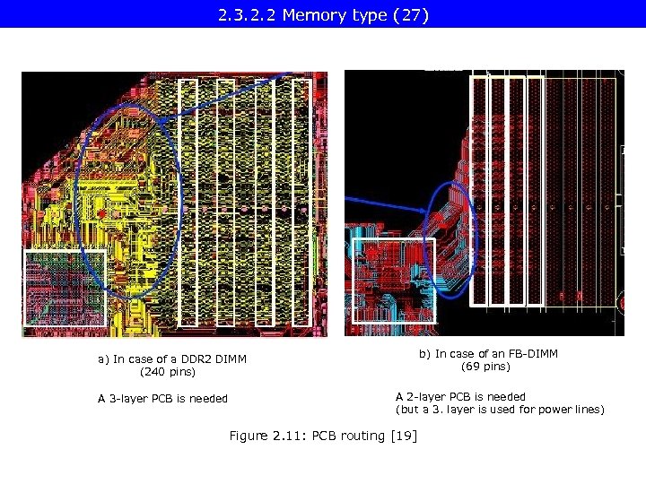 2. 3. 2. 2 the DIMM socket Necessary routing to connect the north bridge