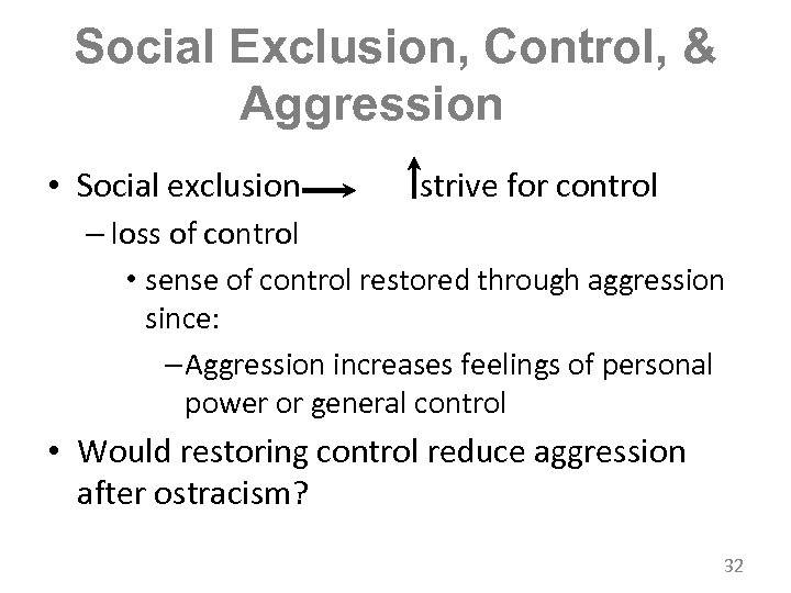 Social Exclusion, Control, & Aggression • Social exclusion strive for control – loss of