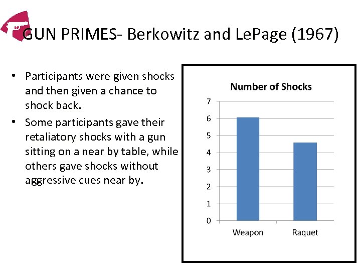 GUN PRIMES- Berkowitz and Le. Page (1967) • Participants were given shocks and then