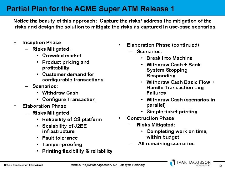 Partial Plan for the ACME Super ATM Release 1 Notice the beauty of this