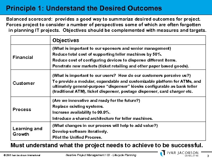 Principle 1: Understand the Desired Outcomes Balanced scorecard: provides a good way to summarize