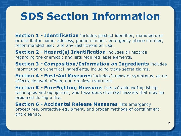 SDS Section Information Section 1 - Identification includes product identifier; manufacturer or distributor name,