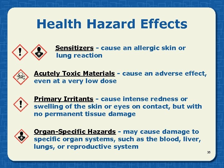 Health Hazard Effects Sensitizers - cause an allergic skin or lung reaction Acutely Toxic