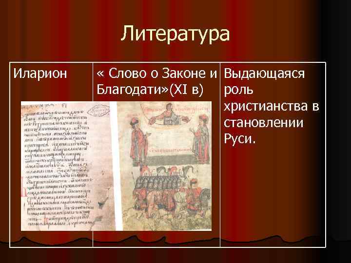 Литература Иларион « Слово о Законе и Выдающаяся Благодати» (XI в) роль христианства в