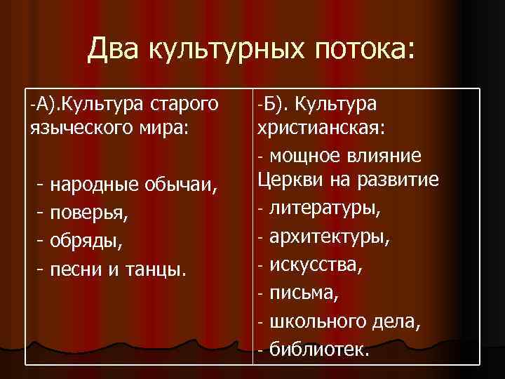 Два культурных потока: -А). Культура старого языческого мира: - народные обычаи, - поверья, -