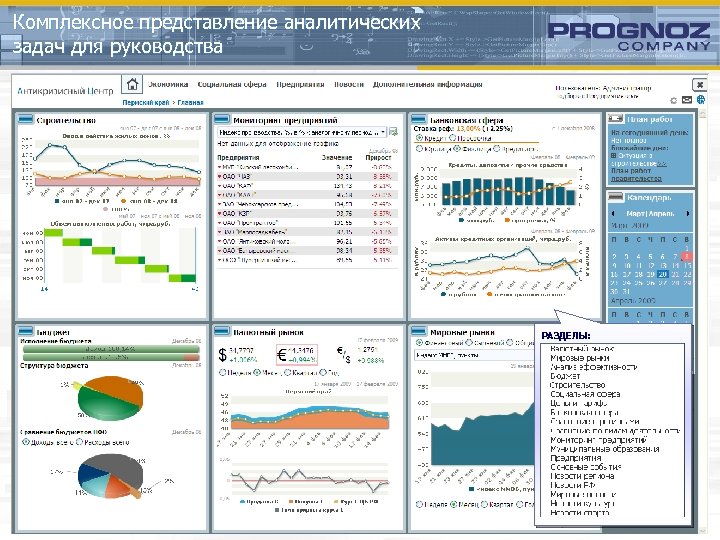 Комплексное представление аналитических задач для руководства РАЗДЕЛЫ: 