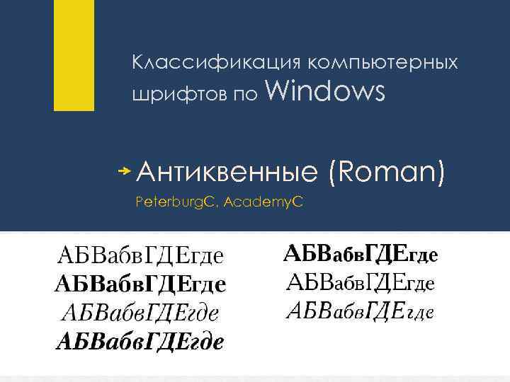 Классификация компьютерных шрифтов по Windows Антиквенные (Roman) Peterburg. C, Academy. C 
